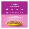 Whiskas alutasak Multipack szárnyas aszpikban 12x85g