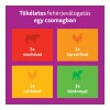 Whiskas alutasak Multipack klasszikus mártásban 12x85g