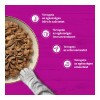 Whiskas alutasak Multipack Pure Delight szárnyas Aszpikban 12x85g