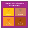 Whiskas alutasak Multipack Pure Delight szárnyas Aszpikban 12x85g