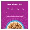 Whiskas alutasak Multipack halas válogatás aszpikban 12x85g