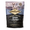 Carnilove Puppy Salmon & Turkey- Lazac-Pulyka Hússal 1,5kg CL839