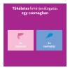 Whiskas alutasak Multipack halas aszpikban  4x85g