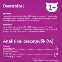 Whiskas alutasak Multipack Pure Delight Baromfi aszpikban  4x85g