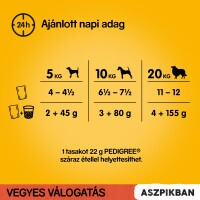 Pedigree alutasak Multipack csirke-bárány-pulyka-marha 12x100g