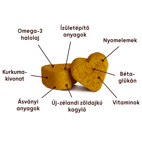 Dr. Dog Vitamin jointPLUS izület komplex kutyáknak- 45db vitaminfalat