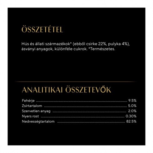 Sheba Alutálca Szárnyas 85g