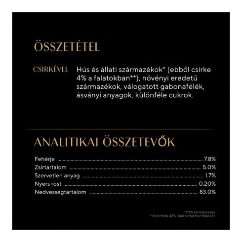Sheba Alutasakos Csirke 85g