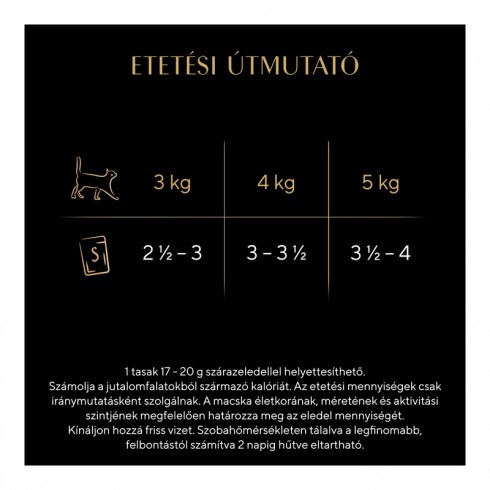Sheba Alutasakos Lazac 85g