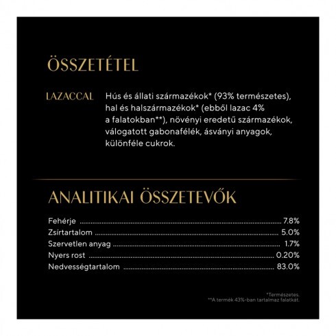 Sheba Alutasakos Lazac 85g