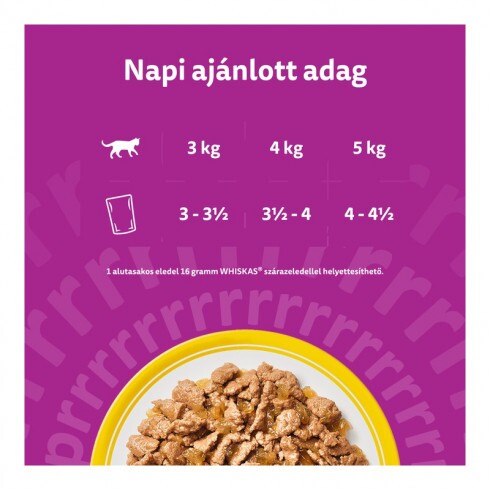 Whiskas alutasak Multipack szárnyas aszpikban 12x85g