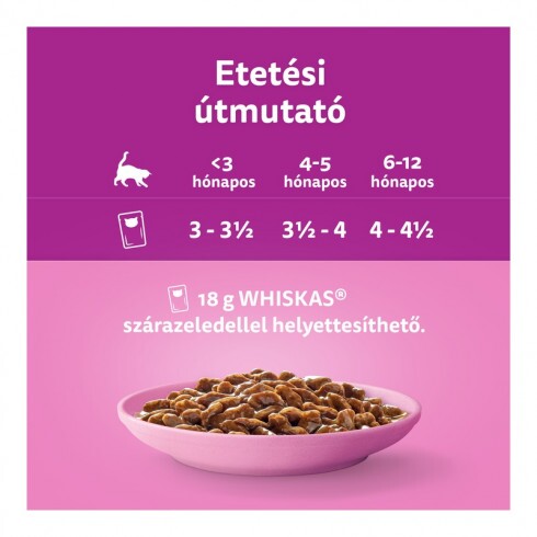 Whiskas alutasak Multipack húsos mártásban JUNIOR 4x85g