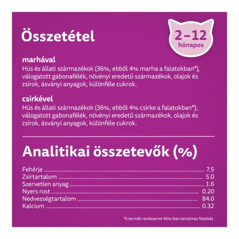 Whiskas alutasak Multipack húsos mártásban JUNIOR 4x85g