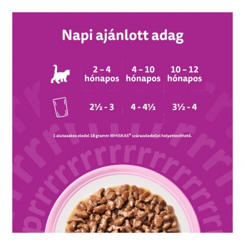 Whiskas alutasak Multipack húsos mártásban JUNIOR 4x85g