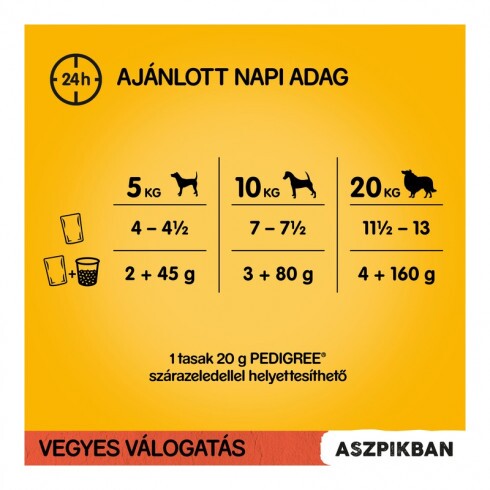 Pedigree alutasak Multipack adult marha-baromfi 4x100g