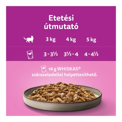 Whiskas alutasak Multipack Pure Delight szárnyas Aszpikban 12x85g