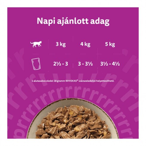 Whiskas alutasak Multipack Pure Delight szárnyas Aszpikban 12x85g