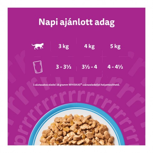 Whiskas alutasak Multipack halas válogatás aszpikban 12x85g