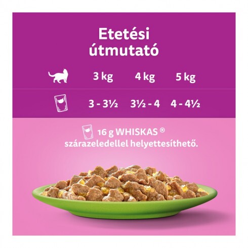 Whiskas alutasak Multipack halas-húsos mix válogatás 12x85g