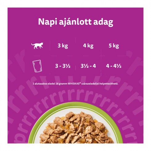 Whiskas alutasak Multipack halas-húsos mix válogatás 12x85g