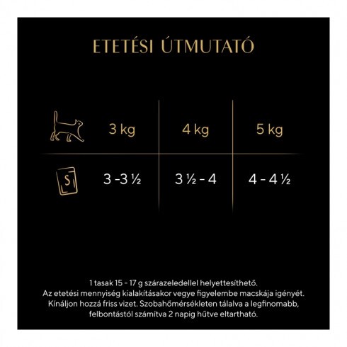 Sheba alutasak Multipack mix 4x85g