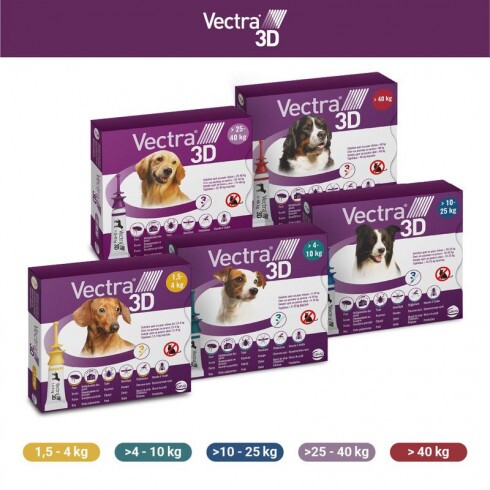 Vectra 3D rácsepegtető oldat kistestű kutyáknak S (4-10kg) 3x