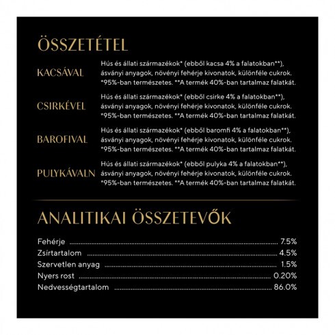 Sheba alutasak Multipack szárnyas 40x85g
