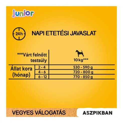 Pedigree alutasak Multipack Junior 12x100g