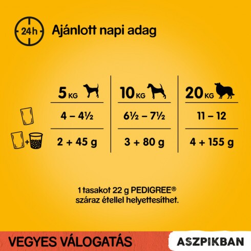 Pedigree alutasak Multipack csirke-bárány-pulyka-marha 12x100g