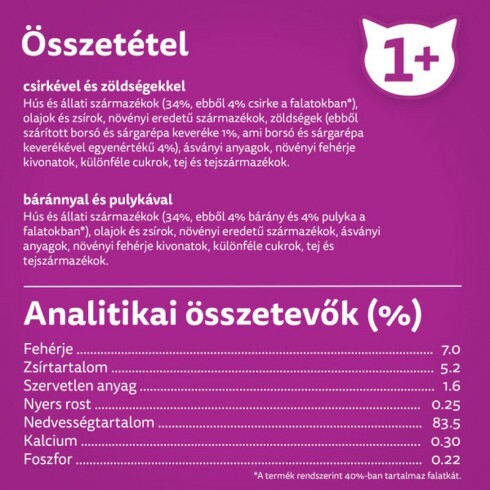 Whiskas alutasak Tasty Mix Krémes kreációk  12x85g Multipack