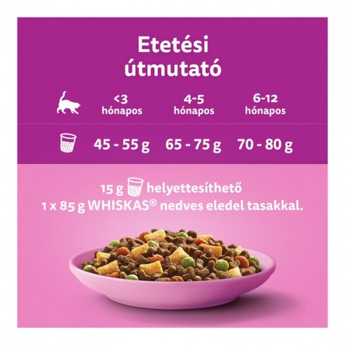 Whiskas Junior macskaeledel csirkével 1,4kg