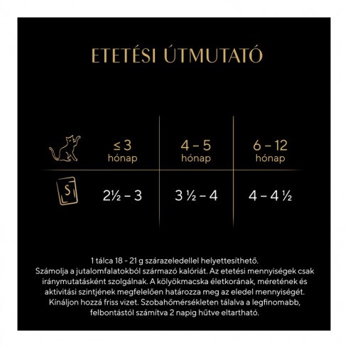 Sheba alutasak Multipack Natures Junior 4x85g