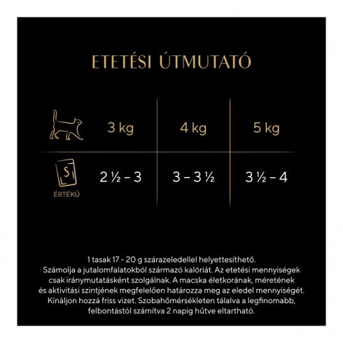 Sheba alutasak Multipack Natures mix 4x85g