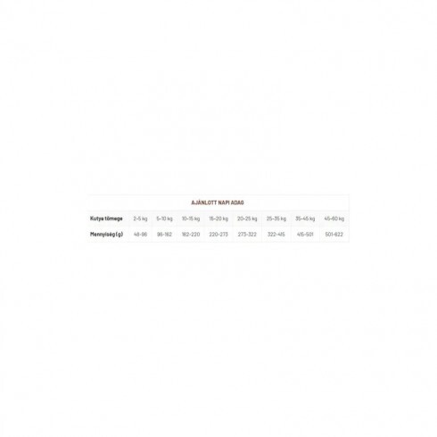Gheda Unica Classe All Breed Lamb 10kg