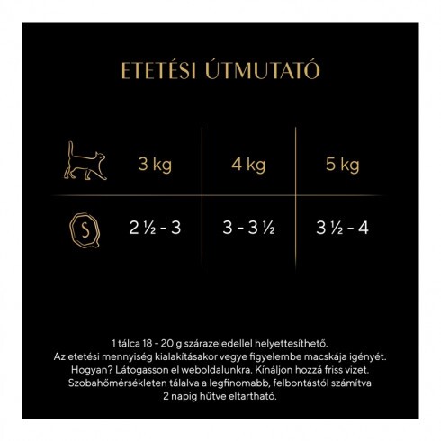 Sheba Alutálca Borjú-Csirke 85g