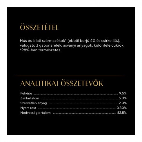 Sheba Alutálca Borjú-Csirke 85g