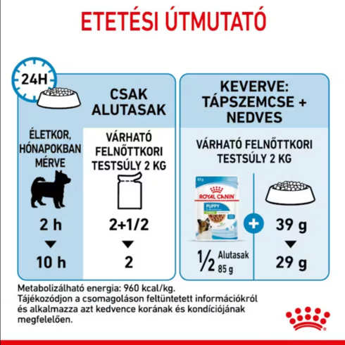 Royal Canin X-Small Puppy 85g-nedves táp mini testű kölyök kutya részére