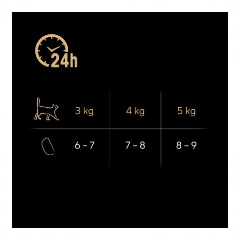 Sheba Perfect Portions Multipack Lazac 6x37,5g