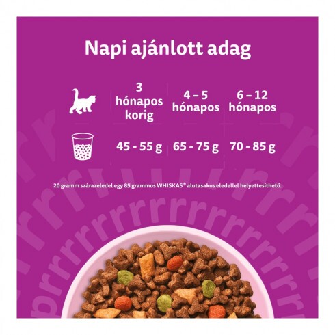 Whiskas Junior macskaeledel csirkével 14kg