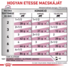 Royal Canin Veterinary Feline Early Renal száraz macskaeledel 0,4kg